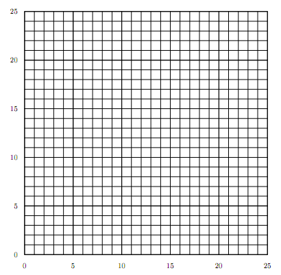 1146_Plot the Budget Constraints on the Graph.png